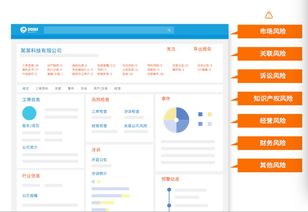 風(fēng)報(bào)發(fā)布 人工智能如何賦能融資租賃風(fēng)控能力提升